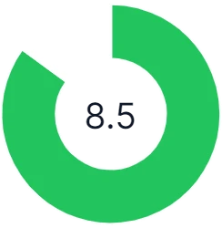 rating